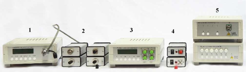 Внешний вид. Рабочие эталоны средней мощности оптического излучения в волоконно-оптических системах передачи, http://oei-analitika.ru рисунок № 1